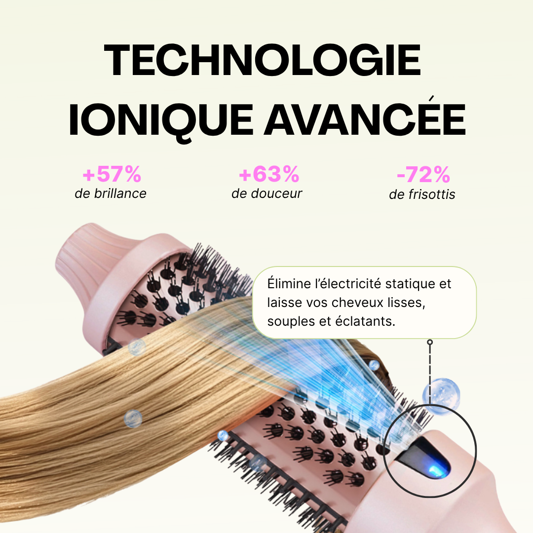 Brosse Chauffante Céramique Ionique