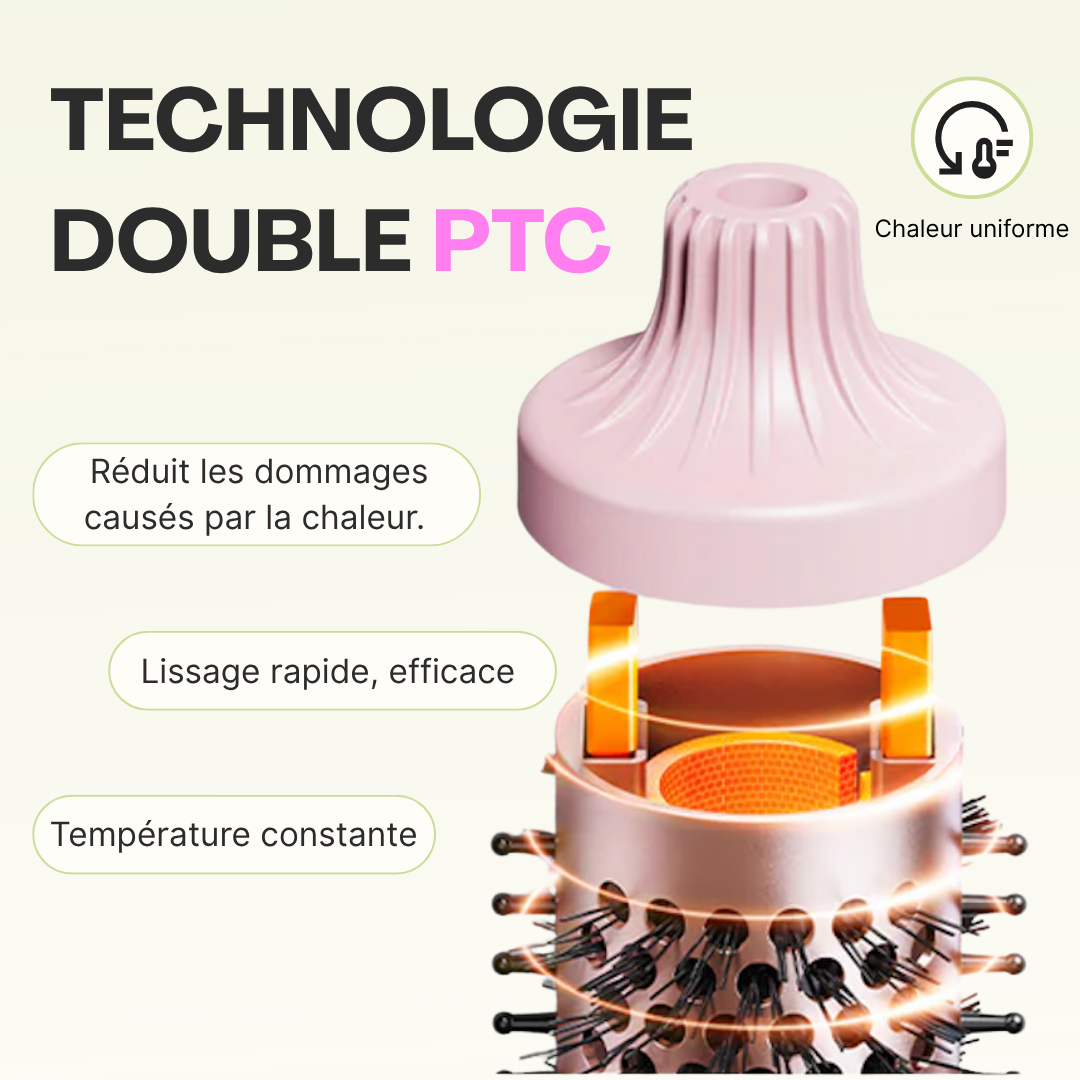 Technologie double PTC